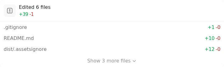 ภาพ capture ของสรุปไฟล์ที่แก้ไฟล์ 6 ไฟล์ เช่น .gitignore README และ .assetsignore