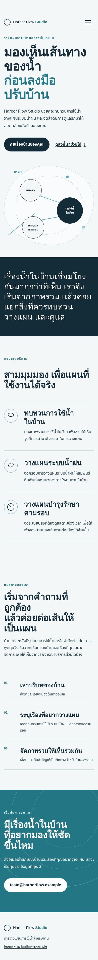 เว็บไซต์ Harbor Flow Studio ที่ capture จาก browser จริงที่ viewport mobile 390px